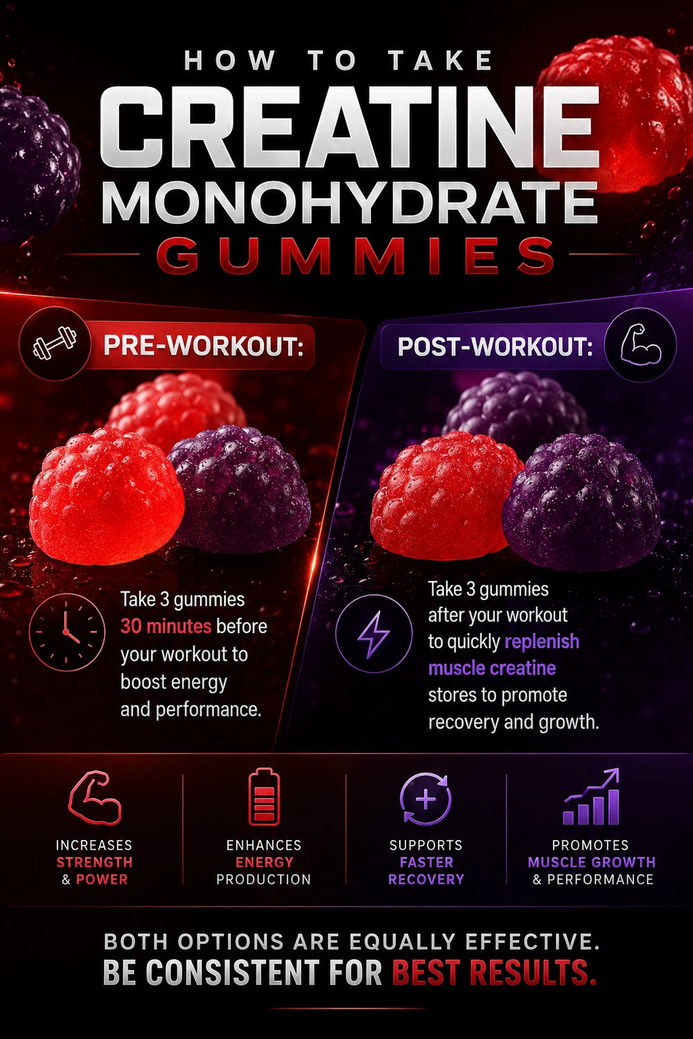 Creatina Monoidrato Gummies – Muscle Boost