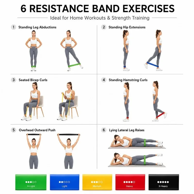 Set Bande Eastiche Allenamento Casa